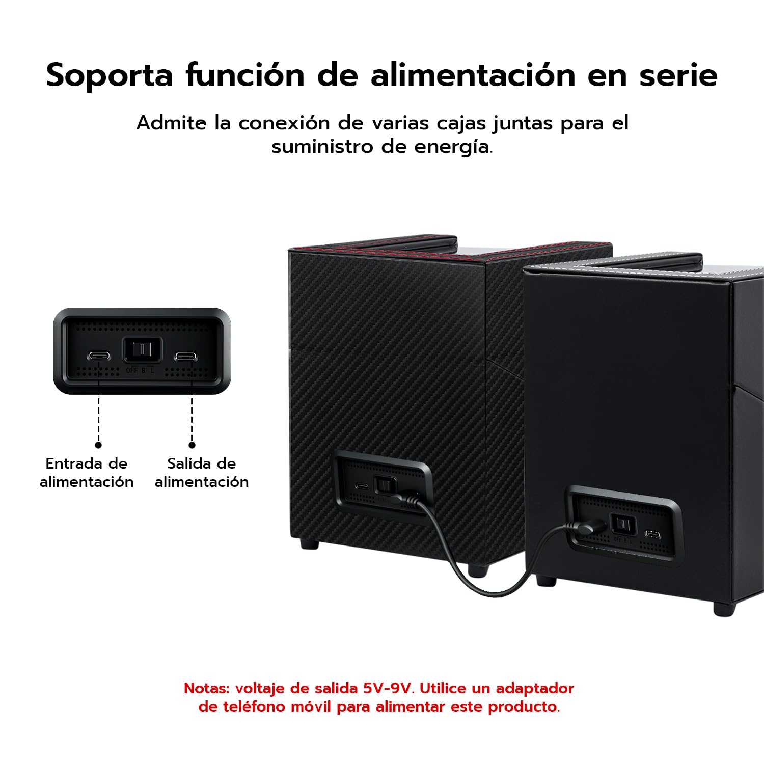 Mcbazel Caja para 2 relojes - Caja giratoria con Doble cargador USB-DC Automático de la PU