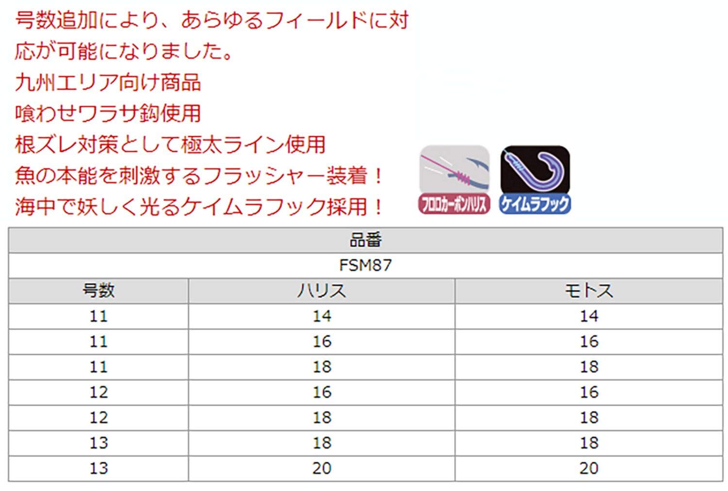 Amazon | ささめ針(SASAME) FSM87 実船落とし込みｹｲﾑﾗ極太 11-14