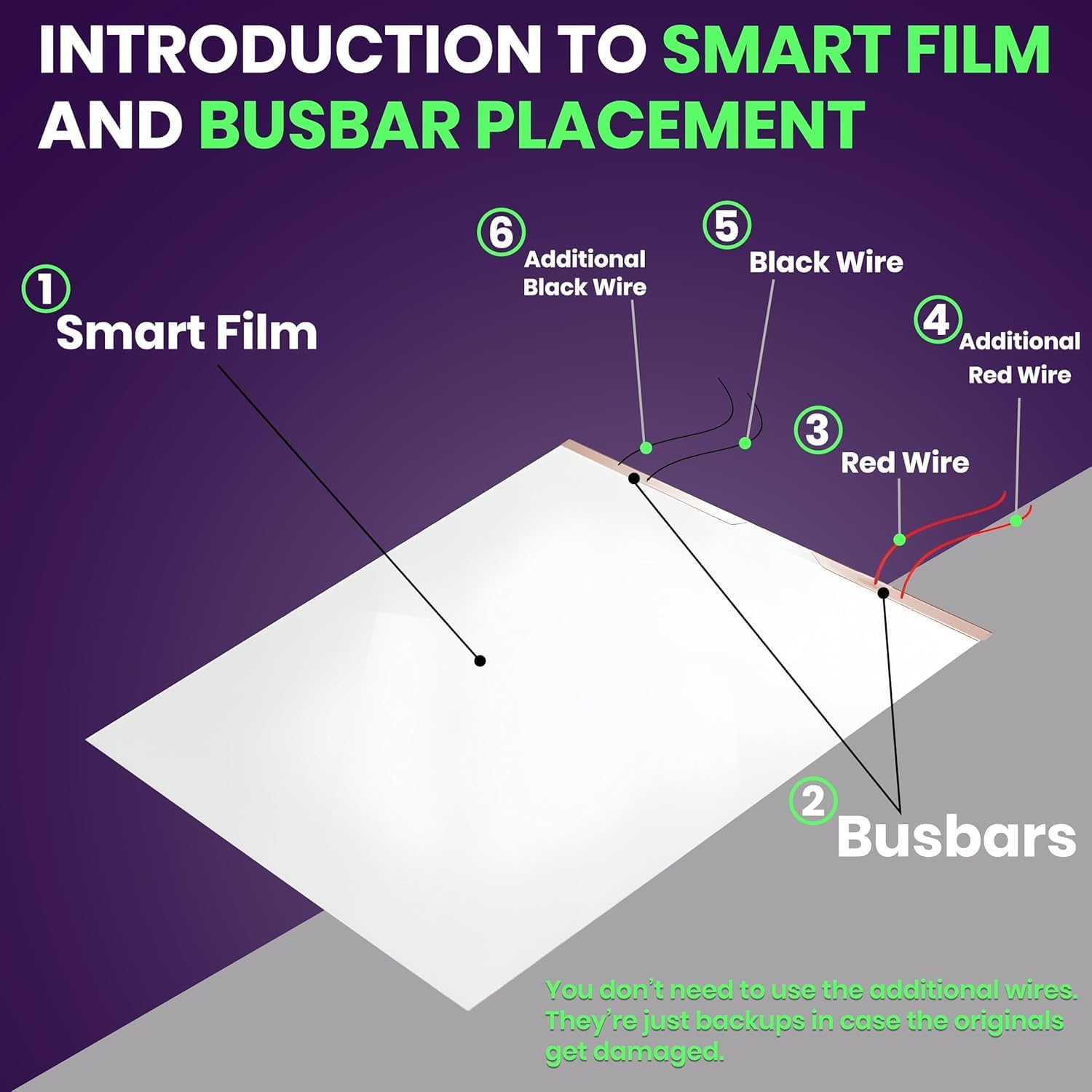 PDLC Smart Film (15" x 47"), Switchable Adhesive Privacy Glass Film, Smart Tint for Window, Door, Sliding Glass, Electric Frosted, Clear to Opaque, for Home, Office, Conference Room, Partition Use