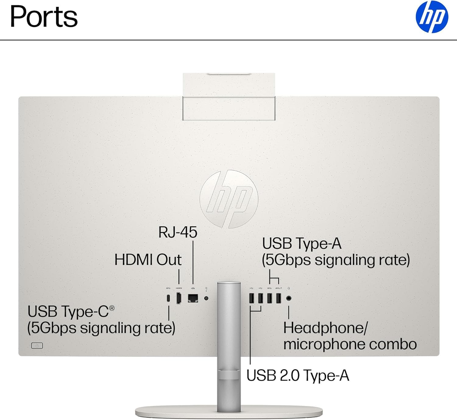 HP 27" FHD Touchscreen All-in-One Desktop, AMD Ryzen 5 (Up to 4.3GHz), 16GB DDR5 RAM, 1TB PCIe SSD, Wi-Fi 6, USB-C, HDMI, Wireless KB & Mouse, Windows 11 - 5