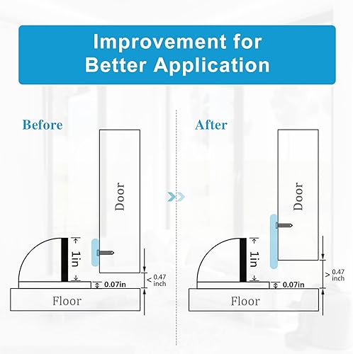 Miniatura 4 de Tope magnético para puerta., Domo