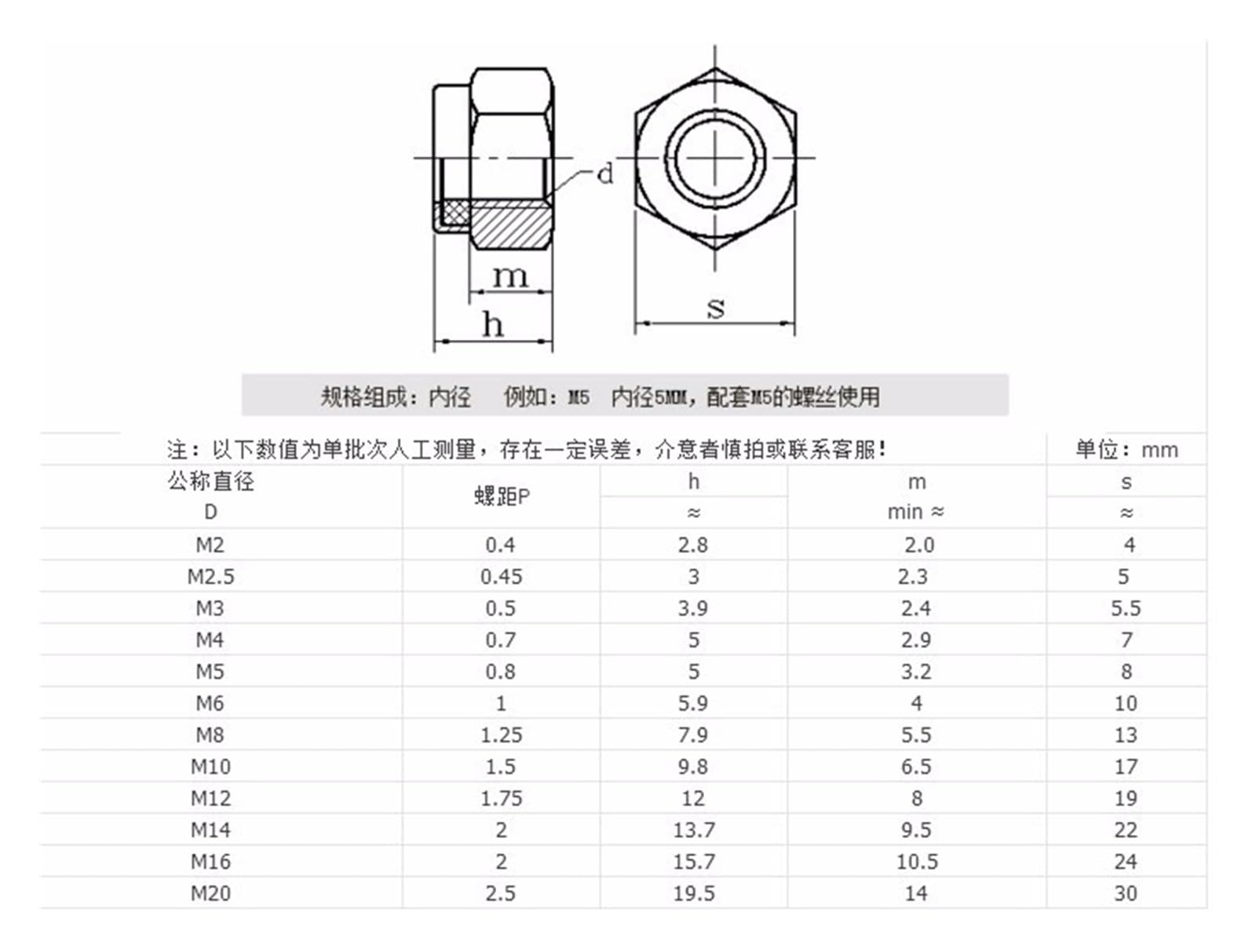1/2/5/10/20/50/100pcs DIN985 Dado Di Bloccaggio In Nylon M2-M16 - Foto 3
