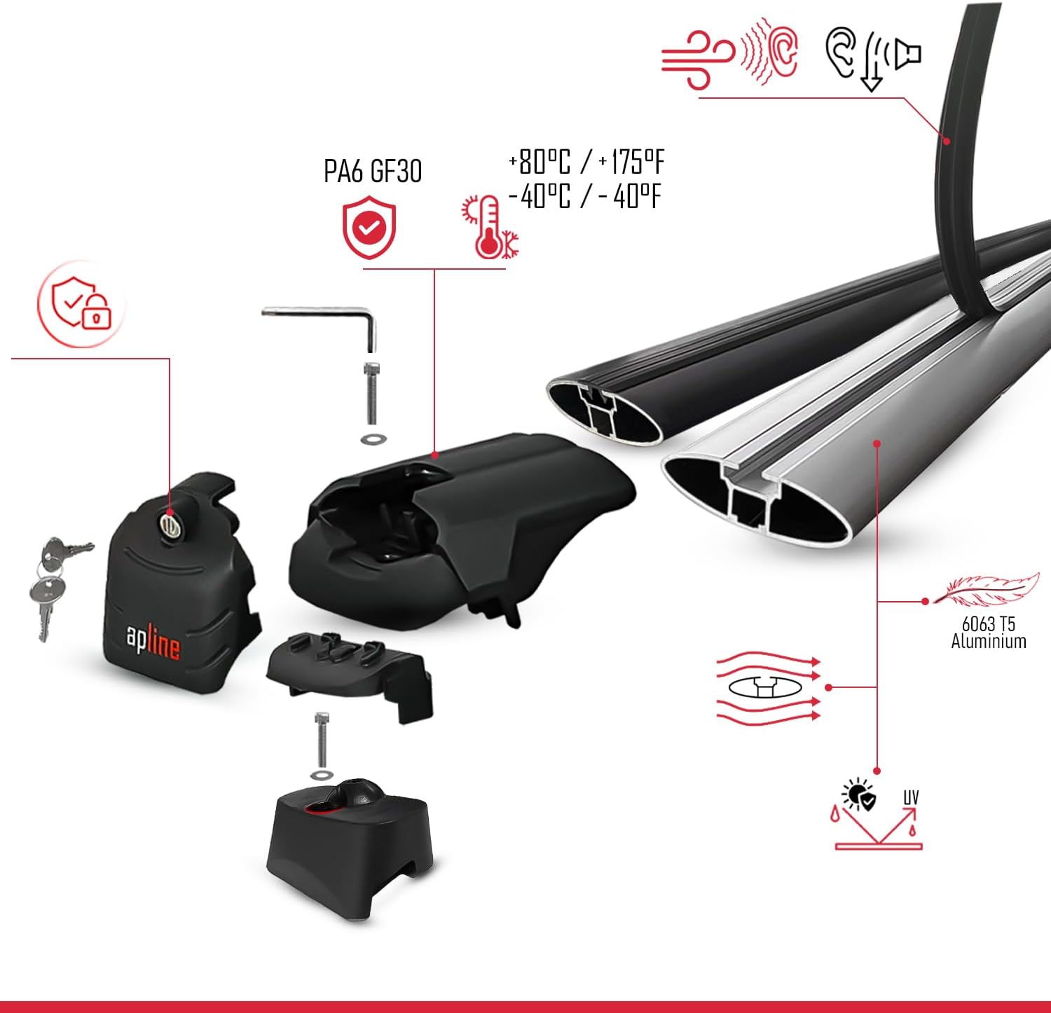 Compatible with Audi Q7 (4M) 2015-2026 ACE-2 Type Car Roof Rack Cross Bar Black Aluminium Bars