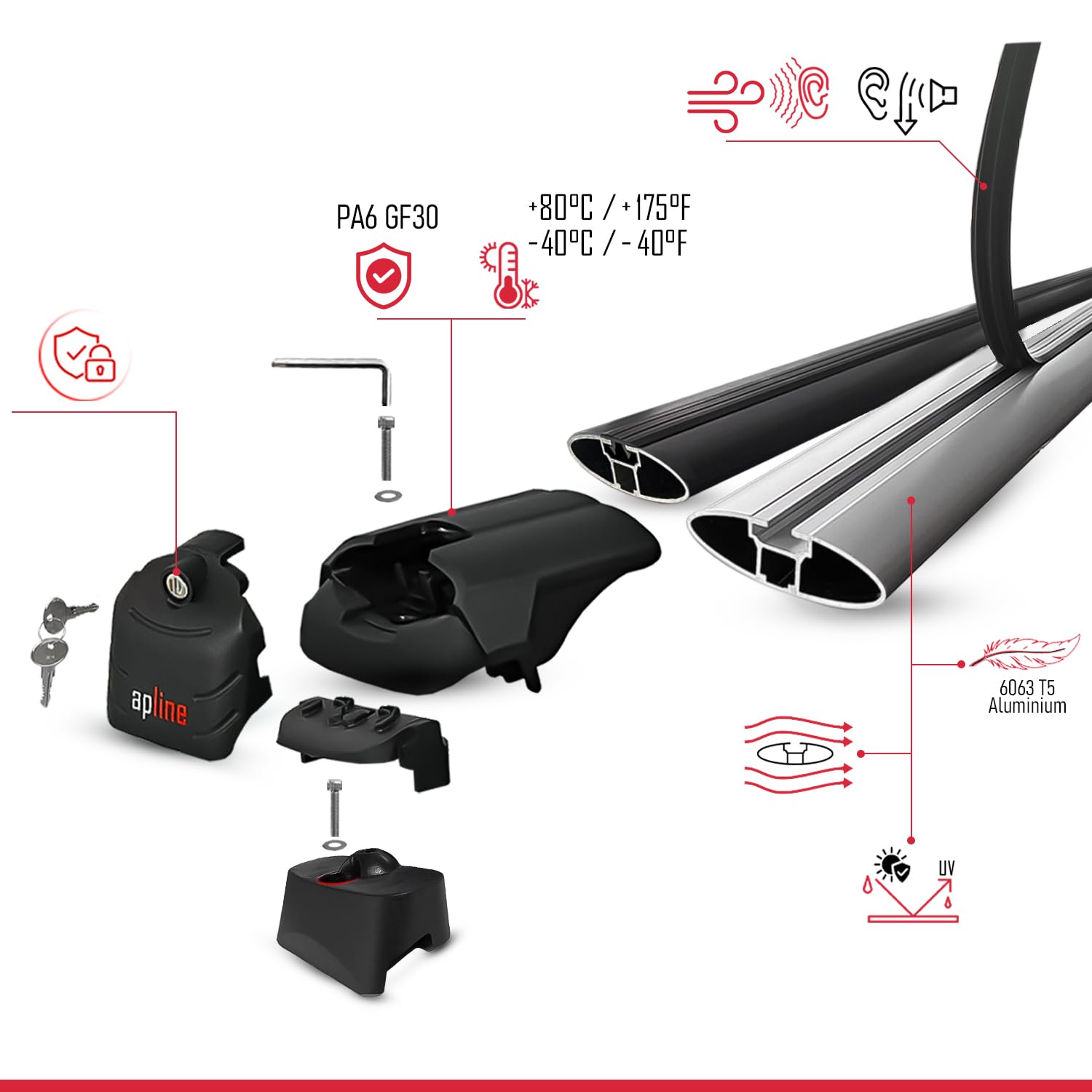 ACE-2 Type Dakdrager Bagagedrager Compatibel met Audi Q7 (4M) 2015-2026