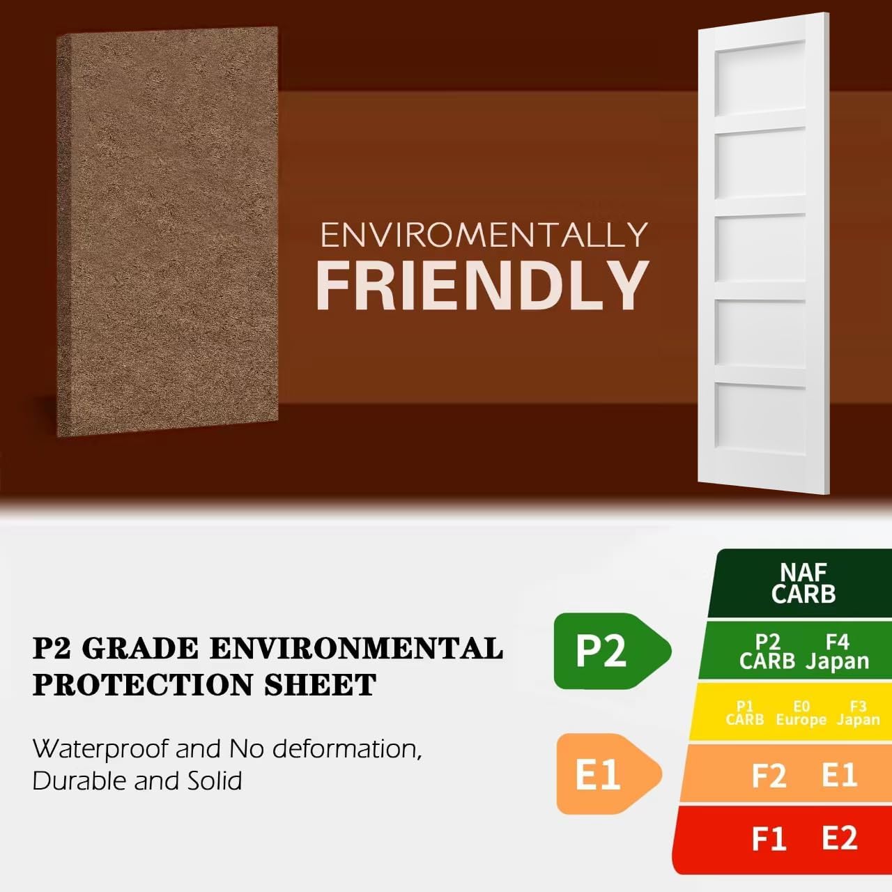 30" x 80" Interior Door, 5-Panel Pantry Door with Jamb Kits - DIY Paintable French Bedroom Door Panels for Home （Hinges and Handles not Included）