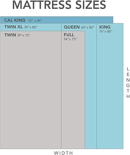 Miniatura 15 de Cool Gel - Colchón de espuma viscoelástica de 8 pulgadas tamaño California King de firmeza media, colchón de espuma viscoelástica tamaño King