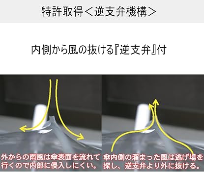 Amazon | ホワイトローズ 縁結-雅- えんゆうみやび 全3色 高級