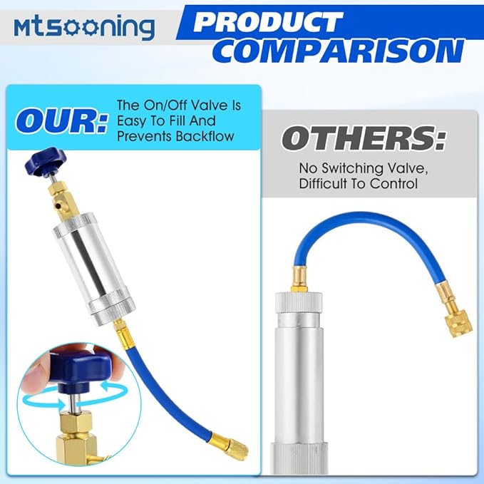 Kit Inyector de Tinte para Aceite AC Mtsooning con Adaptadores miniatura 6