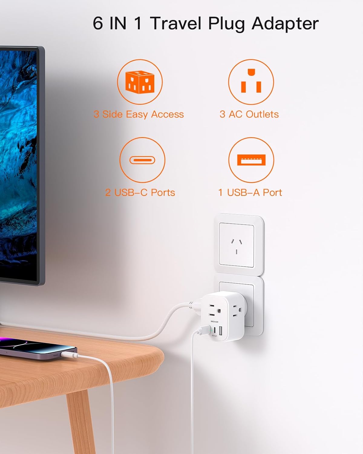 2 Pack New Zealand Power Plug Adapter, Type I Plug Adapter with 3 American Outlets 3 USB(2 USB C), Travel Adapter for US to Australia, Argentina, China