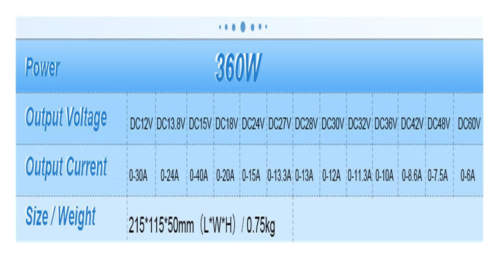 Zasilacz zmienny, Zasilacz impulsowy DC 12 V, transformator 150 W 240 360 600 1000, zasilacz LED z napędem(600W)