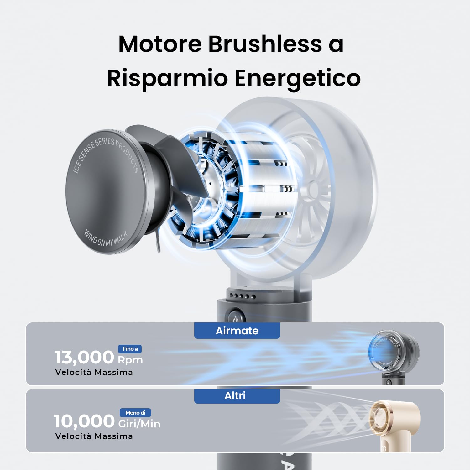 Ventilatore aria calda usb al miglior prezzo | Leroy Merlin
