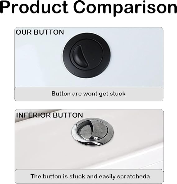 Toilet Flush Button, Black Toilet Flush Button Replacement, Round Push Button Toilet Flush System, Toilet Push Button Flush Replacement.