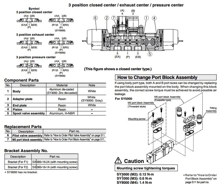 Électrovanne SY315-5FU composant d'automatisation pour distributeur pneumatique interne - 6