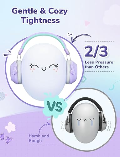 Vista 33 de iClever SNR - Audífonos con cancelación de ruido para niños y adultos, SNR de 29 dB de seguridad con reducción de ruido, orejeras para autismo, Azul
