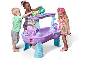 Step2 Rain Showers and Unicorns Water Table: Magical Outdoor and Imaginative Summer Fun for Toddlers