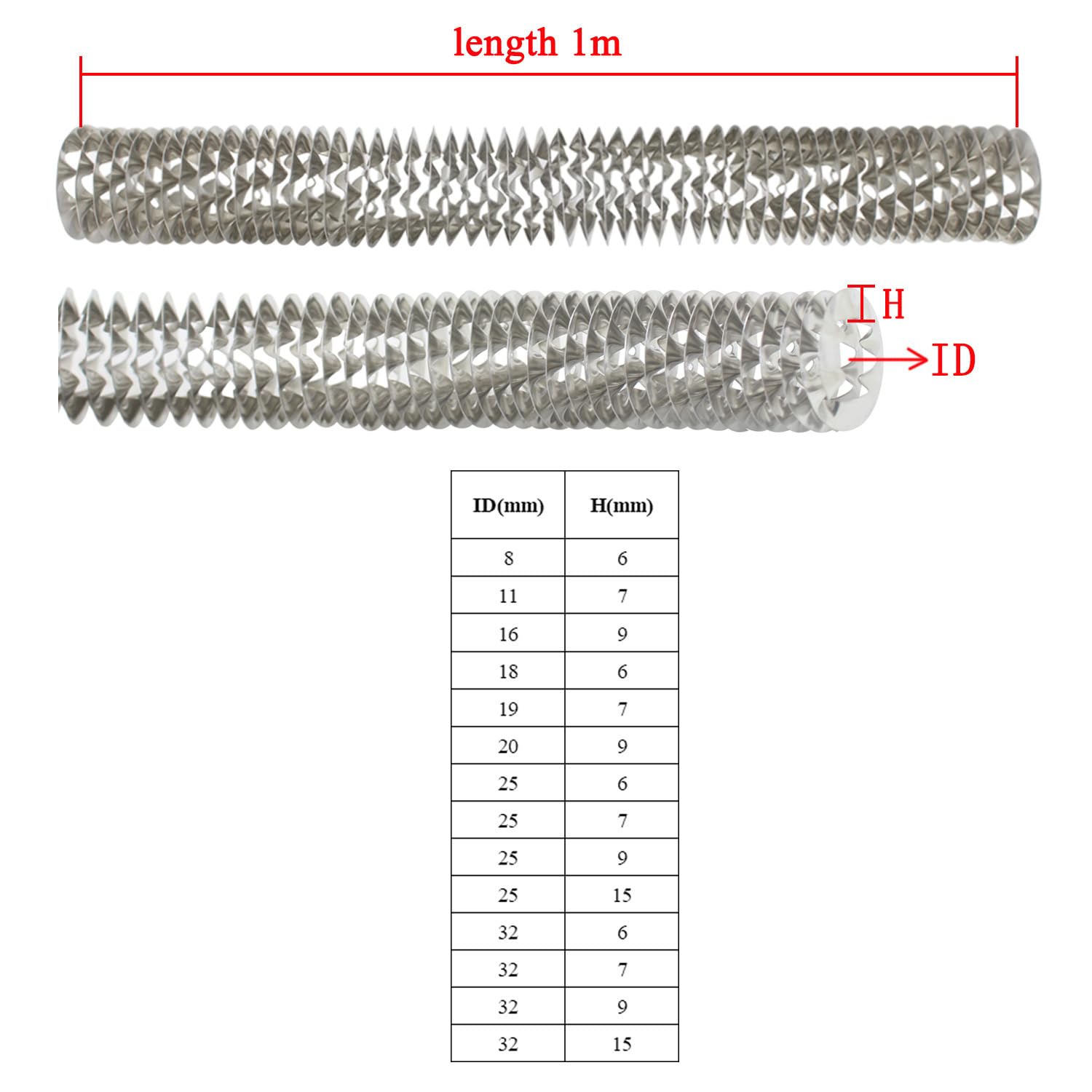 Alette Spirale Cave per Scambiatori di Calore Tubolari Alette Tubi Riscaldamento Raffreddamento Acciaio Inossidabile di Raffreddamento Scambiatore di Calore Alettato Tubi Dissipatori (ID25mm H15mm)