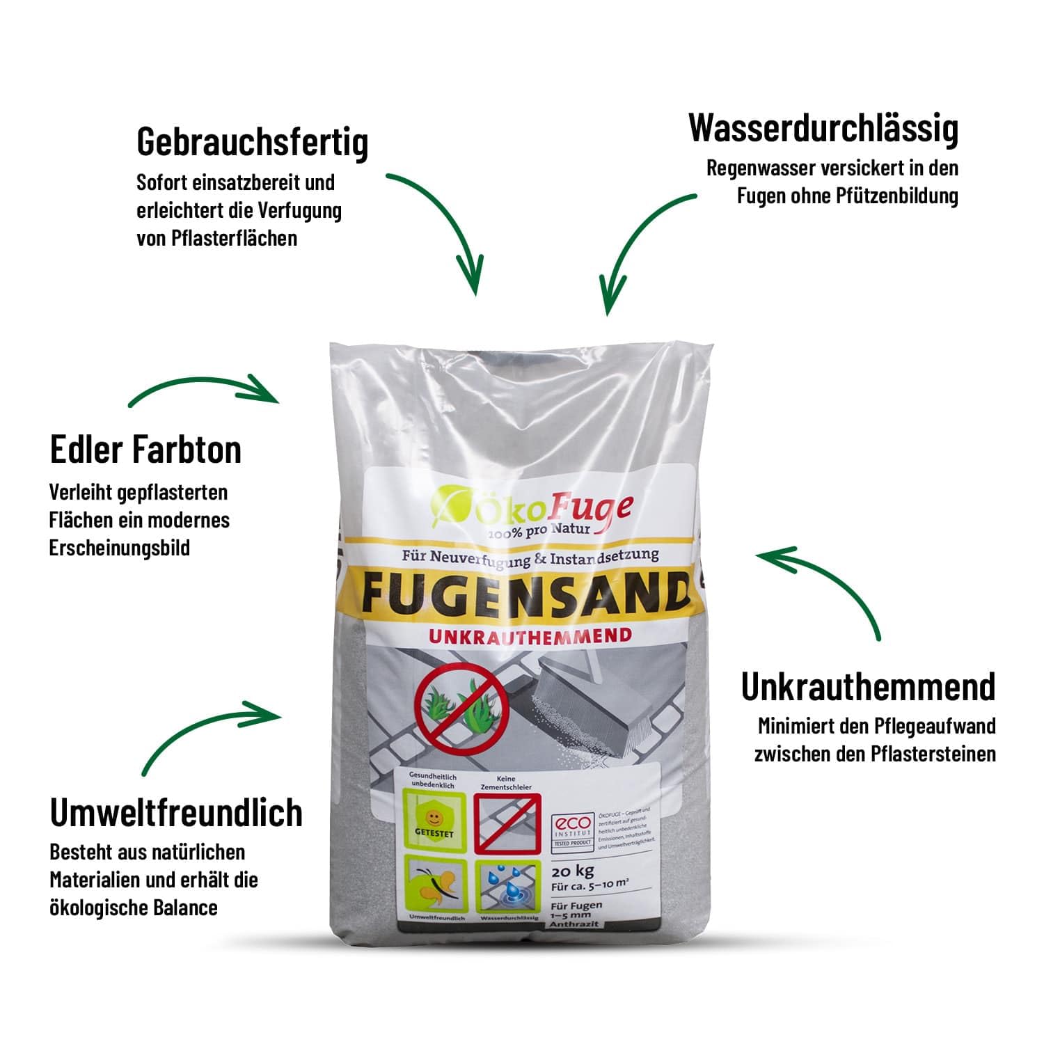 ÖkoFuge Fugensand Anthrazit Einkehrsand Weg Terrasse Pflaster Unkrauthemmend Quarzsand Sand 20kg x 15 Sack 300kg / 1 Palette