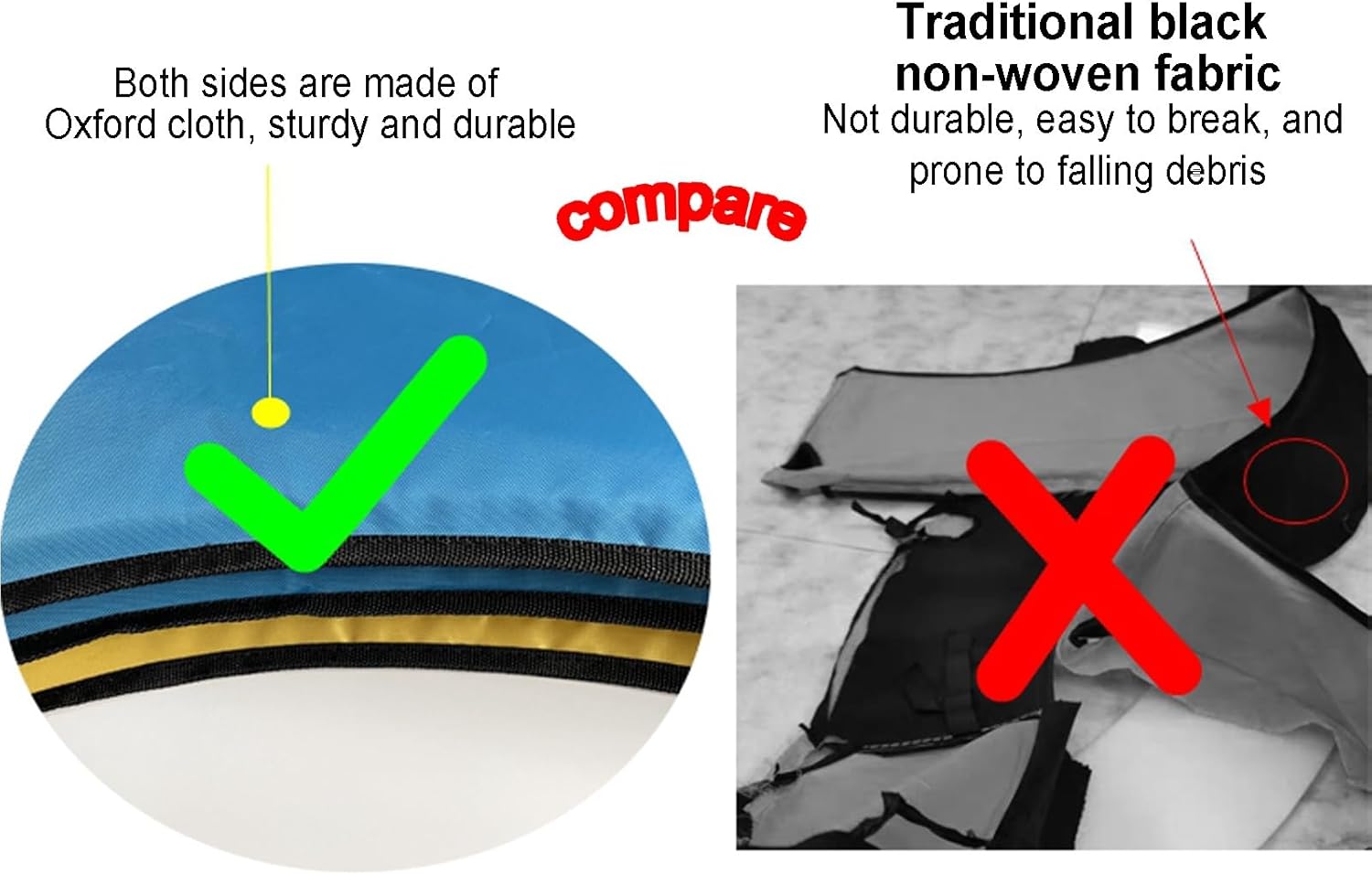 Mini Trampoline Spring Cover, 6 Holes Safety Pad Replacement, Tear-Resistant Oxford Cloth, Fit Indoor Trampoline for Toddlers