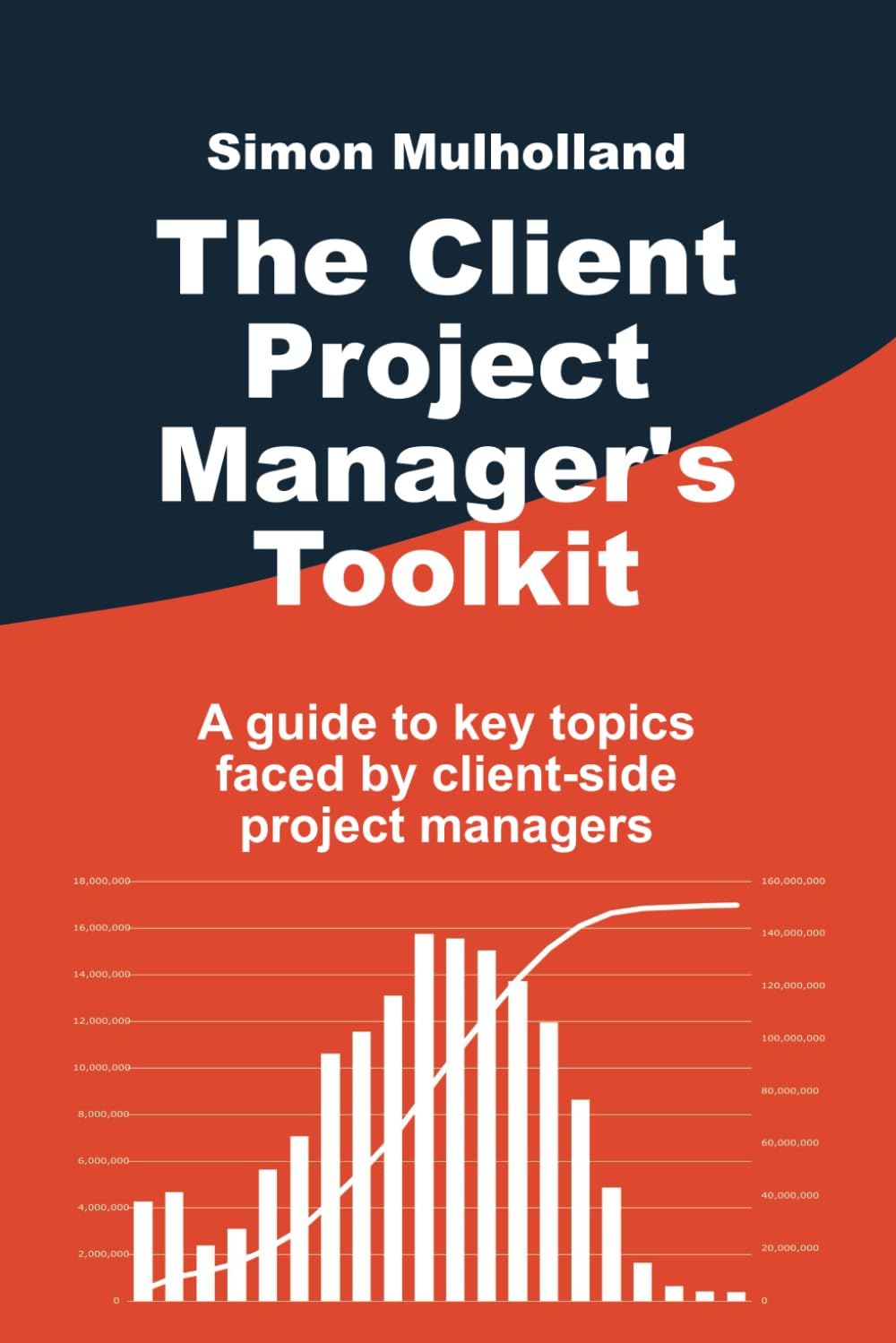 The Client Project Manager's Toolkit: A guide to key topics faced by client project managers