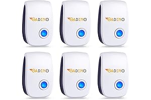 Max Moxie Pest Repeller: Ultrasonic Protection for Your Home