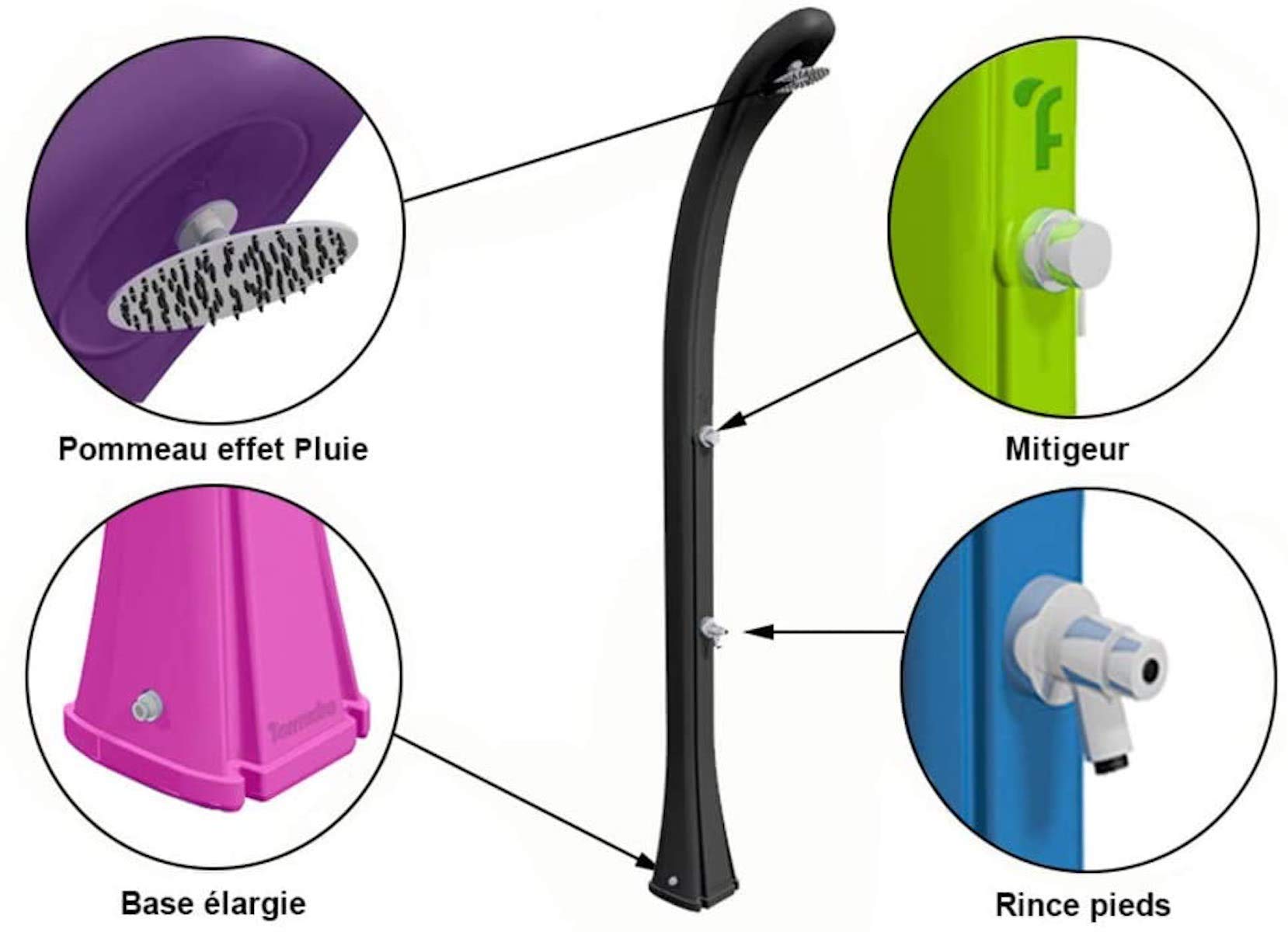 Formidra DS-H221BL DS-H221BL-Prysznic solarny-Kolekcja So Happy-28 l Niebiesko-One Design