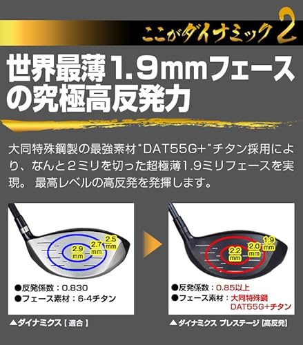 ダイナゴルフ レフティ ダイナミクスプレステージドライバー α-4 10度 R