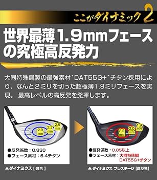 Amazon.co.jp: ダイナゴルフ(Dynagolf) レフティ 左用 高反発