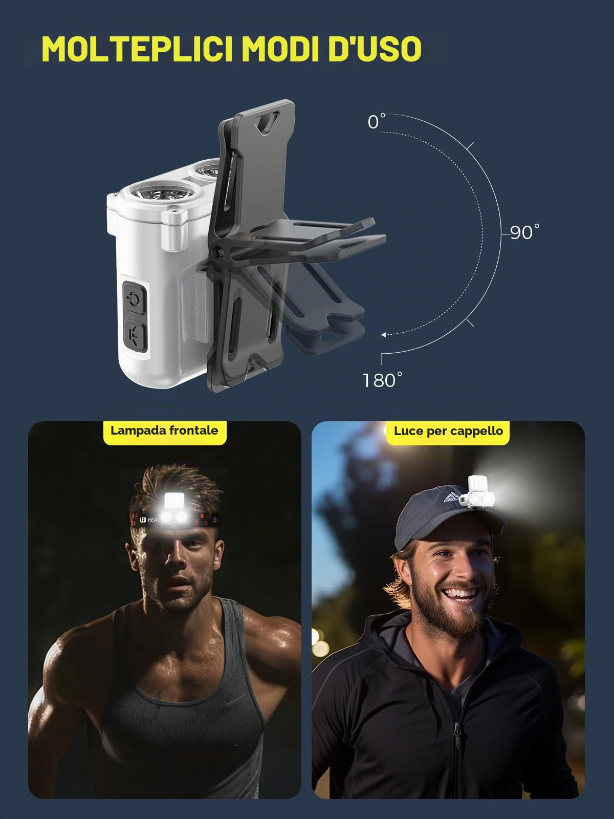 Smiling Shark Lampada Frontale LED, Clip sul Cappuccio 180° Luce Headlamp Mini 5 Tipi di Luce Bianca & Rossa Dimmerabile Ricaricabile Impermeabile Jogging Pesca, LED-Lampada-Clip-Cappuccio-Mini