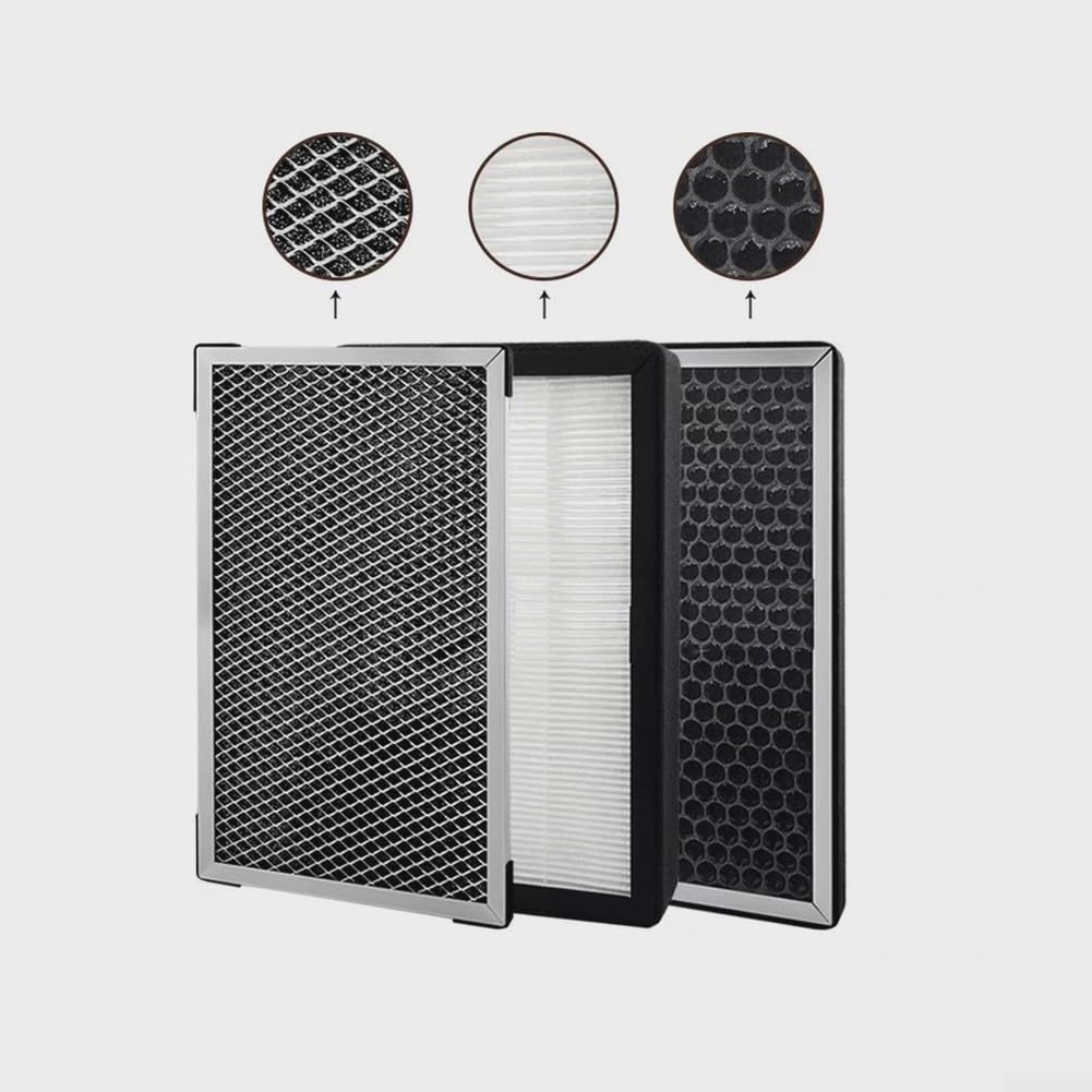 Paquete de 3 cajas de filtro de sistema de ventilación con purificación de tres capas, HEPA y carbón activado para calidad del aire del ventilador de conducto (200 mm)