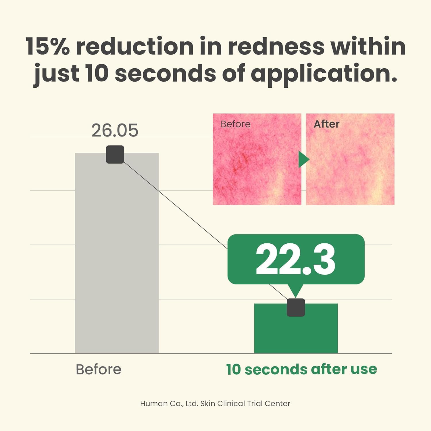 AXIS-Y Dark Spot Correcting Glow Toner - Brightening & Hydrating with 5% Niacinamide, Glutathione & Hyaluronic Acid - Vegan Korean Skin Care Exfoliator Face Toner for All Skin Types - 4.23 fl. oz. - Image 7