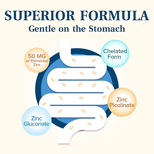 Miniatura 3 de NatureMyst Zinc, gluconato de zinc altamente absorbible y picolinato de zinc, 50 mg de zinc elemental, suave para el estómago, inmune, salud celular
