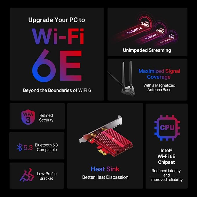 Tarjeta WiFi 6E PCIe TP-Link Archer TXE75E Dual Antena miniatura 2
