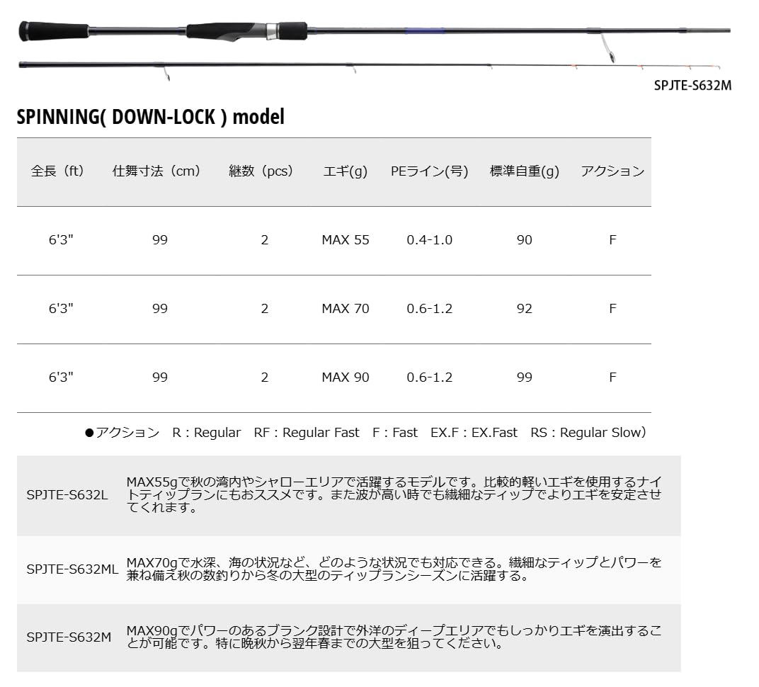 Amazon | メジャークラフト 25ソルパラ SPJTE-S632M | Major Craft