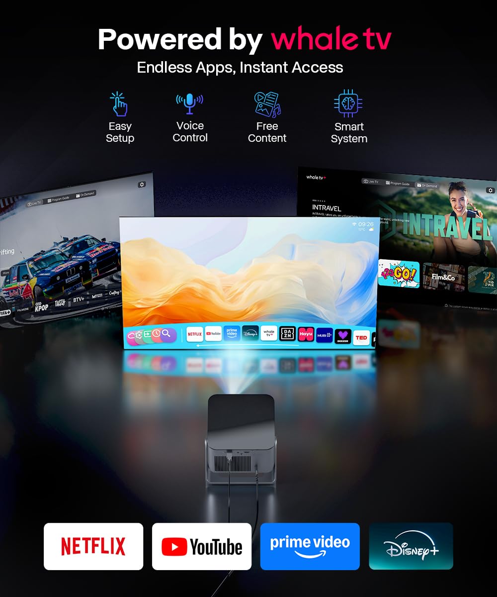 Magcubic HY350NTV inteligentny projektor Full HD 1080p 4K, Android 13 | 500 ANSI lumenów autofokus, dwuzakresowy Wi-Fi, Bluetooth, projektor z krótkim zasięgiem, kompatybilny z Netflix do kina
