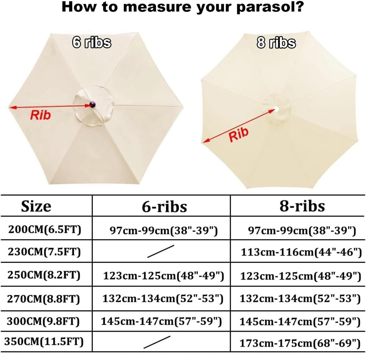 Outdoor Parasol Replacement Canopy 270cm/350cm, Table Umbrella Cover for 6/8 Ribs, Easy Install Blue & White Canopy Fabric for Garden Patio Sunshade