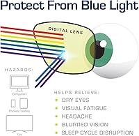 Vista 5 de Gamma Ray Computer Blue Light Blocking Gaming Glasses w/Amber Tint and Anti Glare UV Digital Eyestrain
