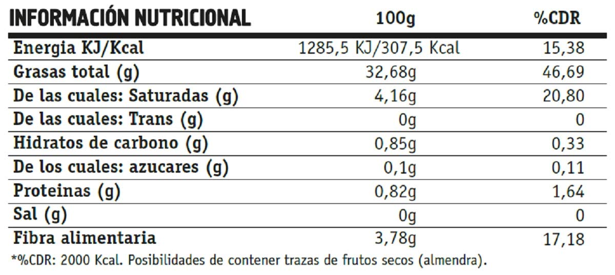 Pack 3x125g Paté de Aceituna Verde 100% Natural Sin Conservantes ni Aditivos Gourmet Español