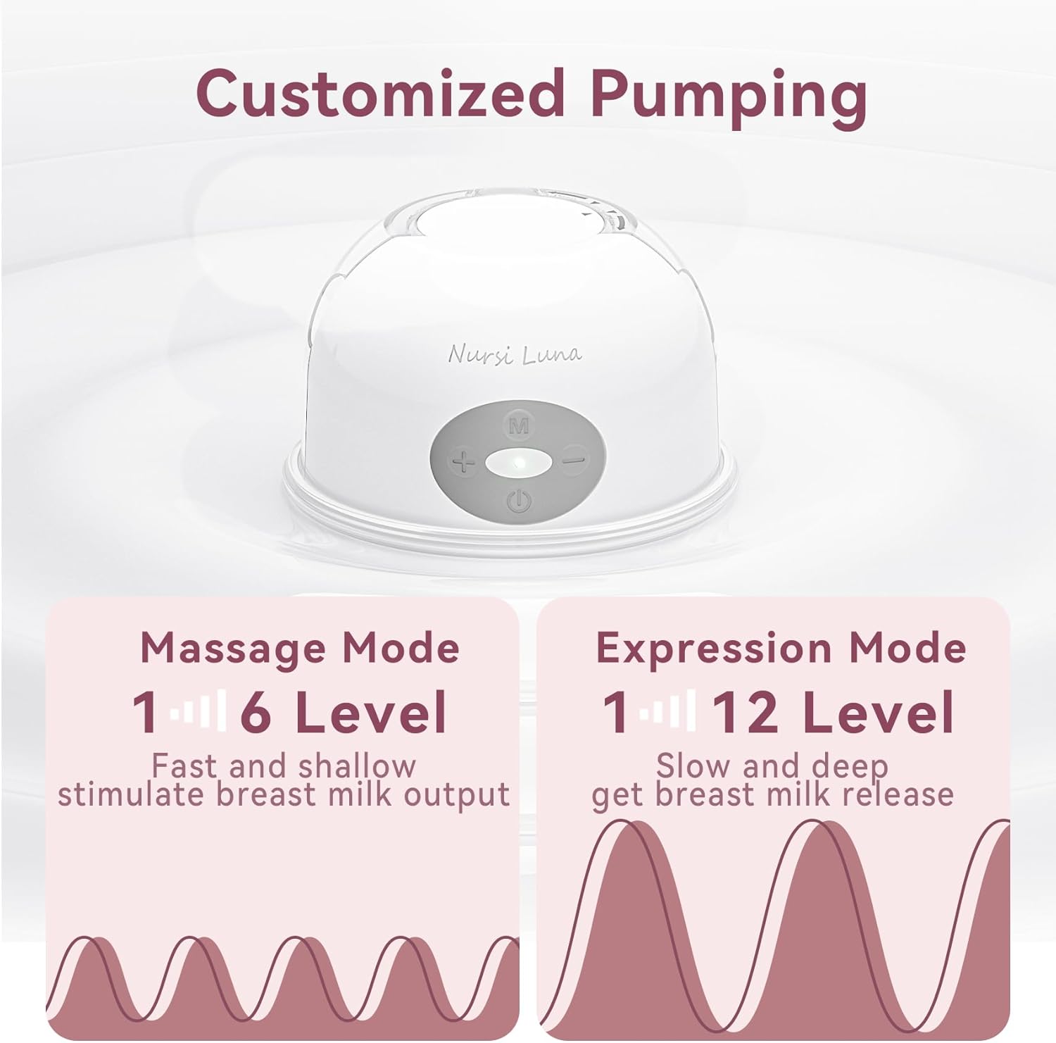 Electric Breast Pump Hands Free, Wearable Breast Pump with 2 Modes, Double Portable Breasts Pumps