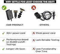 Vista 17 de 2.5" Long Single Outlet On/Off (Black) Air Switch Garbage Disposal Push Button with Cord, Kitchen Sink Top Switch, Garbage Disposal Kit for Waste