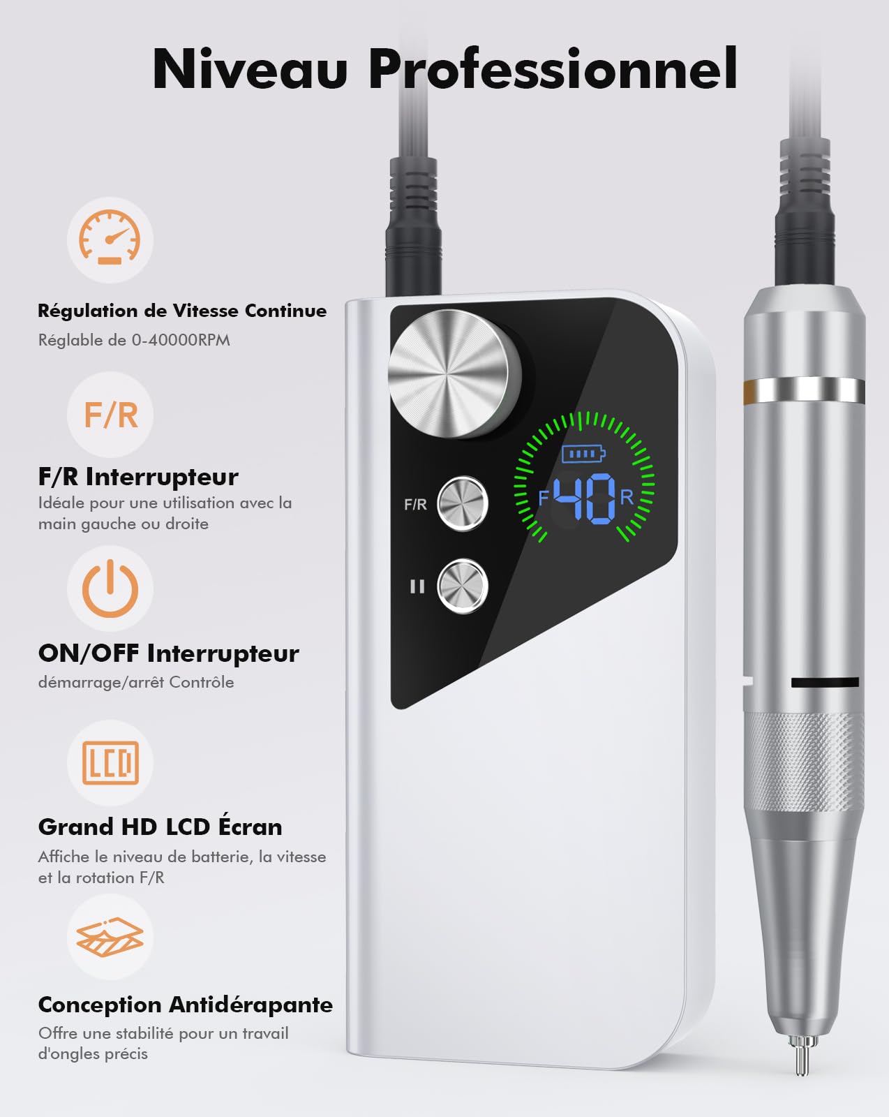 HOMEASY Ponceuse pour Ongles Professionnel: 40000 RPM Lime a Ongle Electrique Rechargeable, 6 en 1 Ponceuse Ongle pour Acrylique/Gel, Vitesse Réglable F/R, Ponceuse Manucure pour Salon/Maison, Blanc