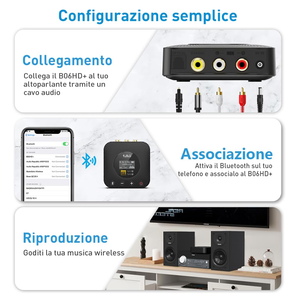 1Mii B06HD+ Ricevitore Bluetooth HiFi, Adattatore Audio Bluetooth 5.3 con DAC Audiophile, LDAC, aptX HD/Bassa Latenza, Controllo Volume, Display OLED per Stereo/Amplificatore, Uscita RCA/OPT/COAX