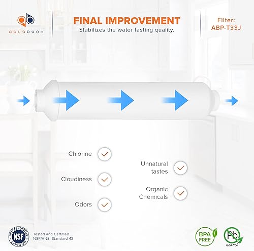 Miniatura 5 de Aquaboon Filtro de carbono en línea T33 - Filtro de agua en línea de 14 para refrigerador T33 en línea Ro PostCartucho de filtro de agua de pulido