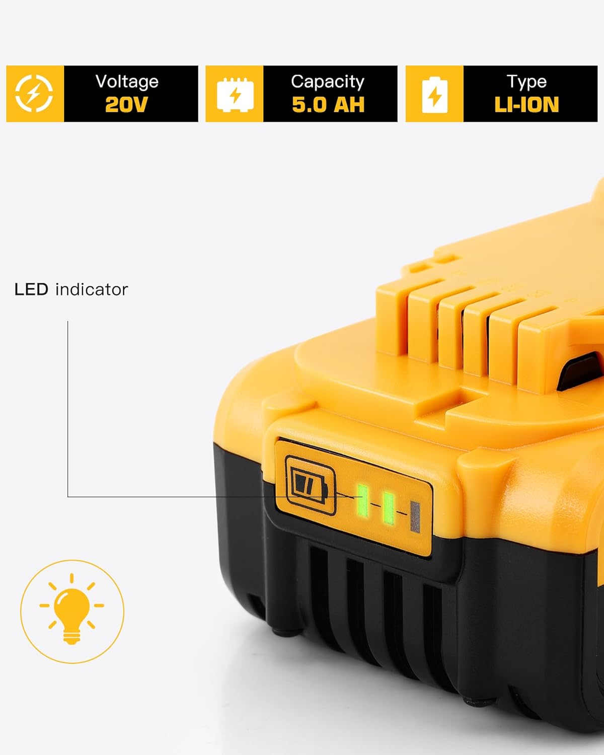 20V MAX 5 AH Lithium ion Battery Compatible with Dewalt DCB180 DCB181 DCB182 DCB200 DCB201 DCB201-2 DCB203 DCB204-2, Portable Battery (2 Packs Orange)