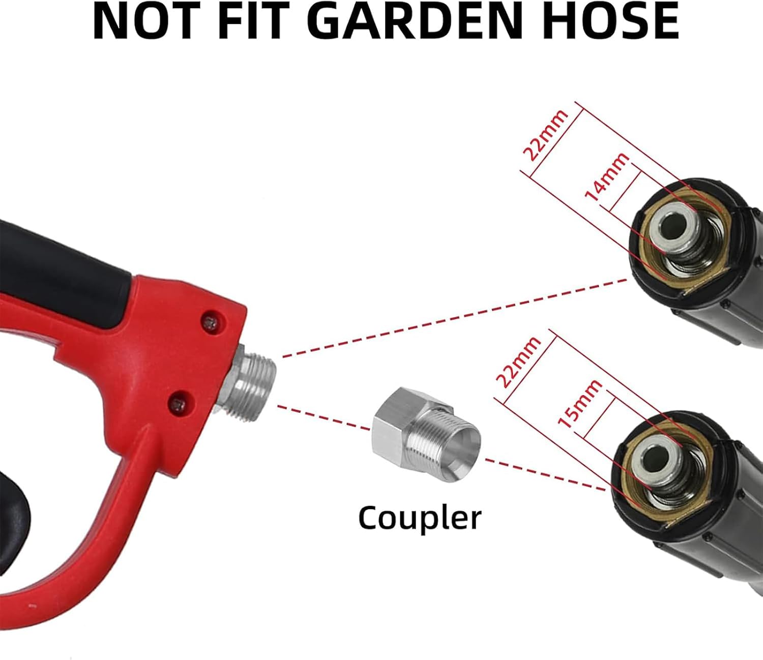 Pressure Washer Gun with Replacement Extension Wand, Upgraded Power Washer Gun with 5 Spray Nozzle Tips, M22 Fitting, 37 Inch, 3000 PSI image 5