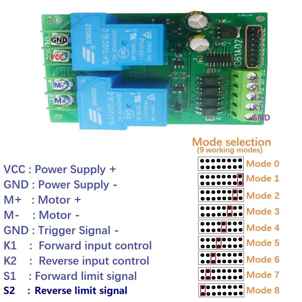 Module Pinout and Mode Selection