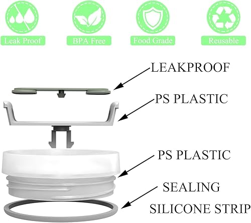 Miniatura 2 de Tapa de Vaso de 40 OZ Compatible con Stanley Quencher, Paquete de 2 Tapas de Vaso de Acero Inoxidable a Prueba de Derrames y Resistentes a