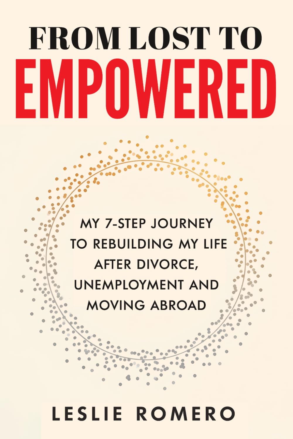 From Lost to Empowered: My 7-Step Journey to Rebuilding My Life After Divorce, Unemployment and Moving Abroad