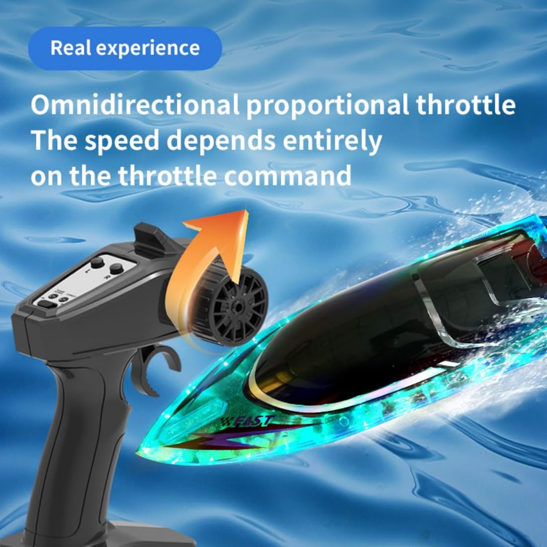 NULA Barca radiocomandata ad alta velocità per piscina, lago, fiume e laghetto, 2,4 GHz, barca ad acqua da corsa proporzionale, doppio motore con luce LED, per adulti, hobbisti, blu