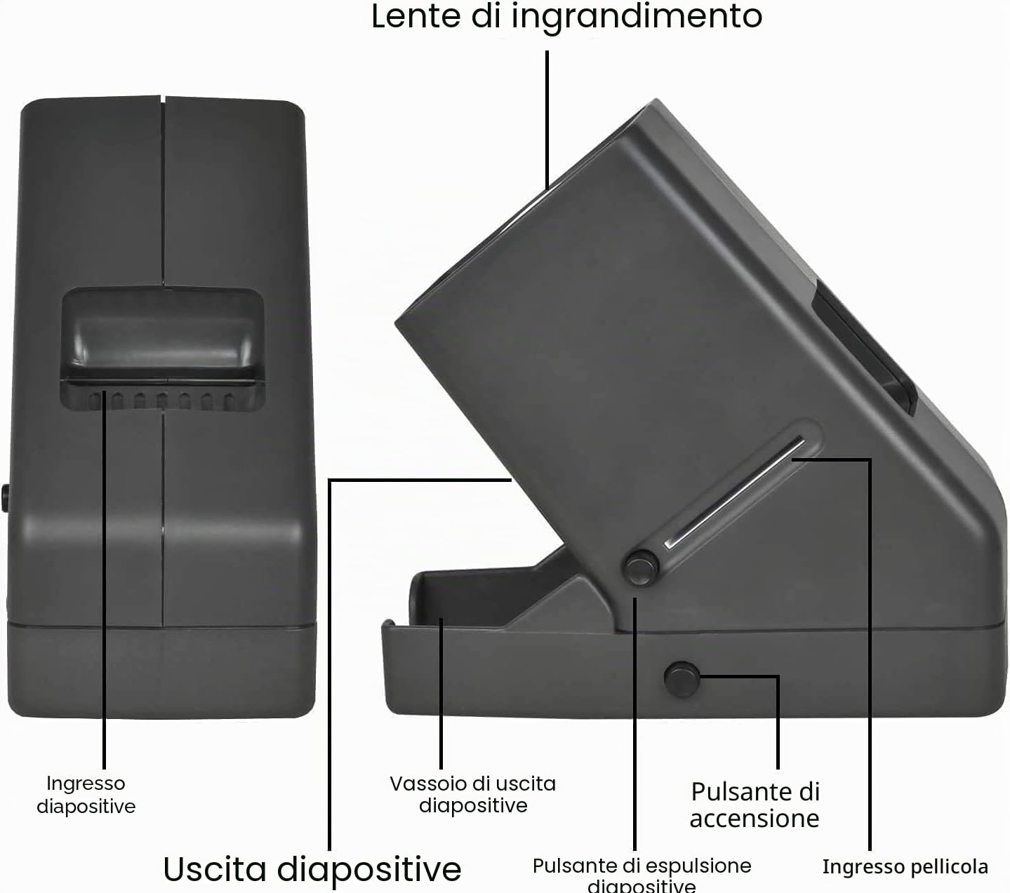 Visualizzatore diapositiva 35 mm, ingrandimento 3x, alimentazione USB a batteria, per pellicole da 35 mm e negativi positivi (4 batterie AA incluse)