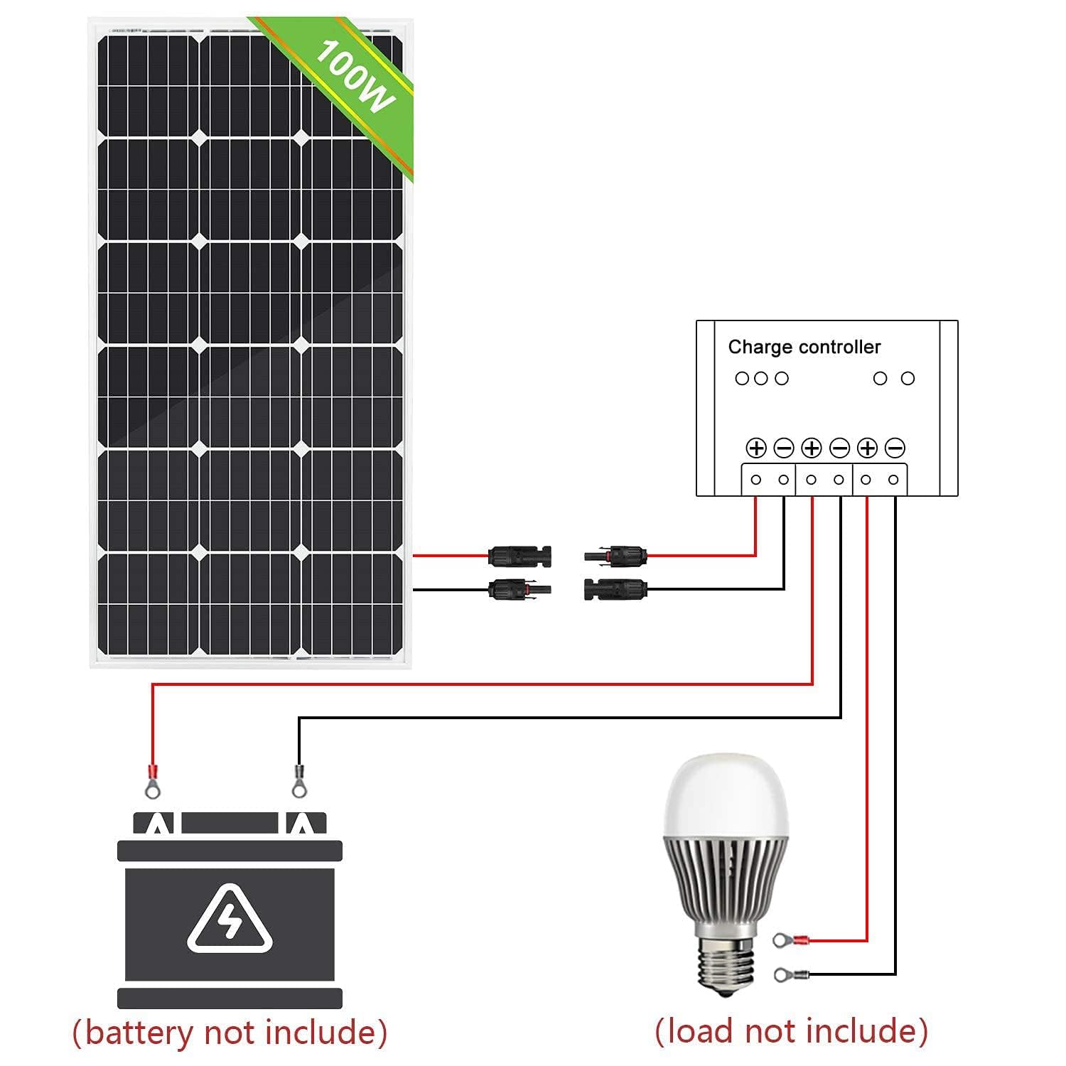 Kit Fotovoltaico 1Kw Giornaliero Pwm Pannello Solare 100W Inverter 2000w Isola Regolatore 30A